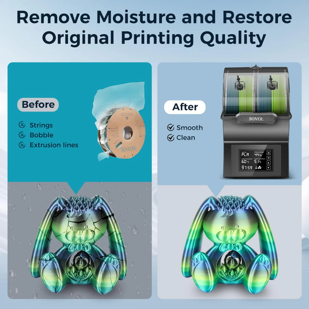 Sovol SH02 Filament Dryer - Image 7